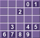 clavier virtuel